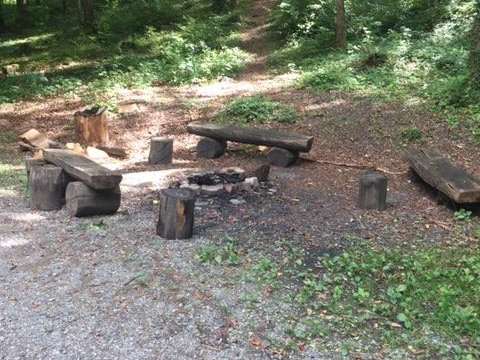 Grillplatz Warthau