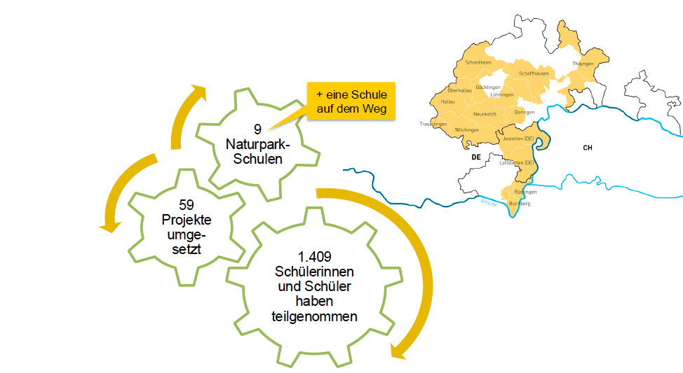 Übersicht Naturparkschulen